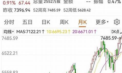 法国电力期货实时行情最新(法国期货指数实时行情)_https://www.8918198.com_大商所_第1张