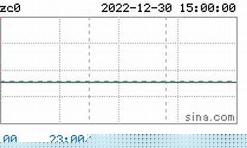 澳州煤炭期货实时行情查询(澳洲煤炭价格走势)_https://www.8918198.com_上期能源_第1张