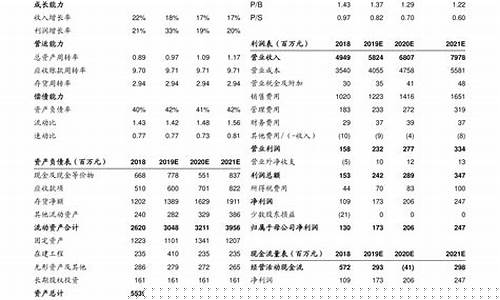 美国股指期货最新行情美国(纳斯达克股指期货最新行情)_https://www.8918198.com_广期所_第1张