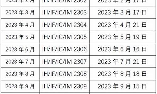 五月二十七日股指期货行情(5月27日股市行情)_https://www.8918198.com_大商所_第1张
