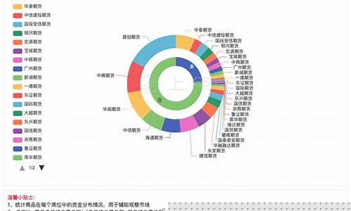 4月18日棉花期货行情(2021年4月份棉花价格)_https://www.8918198.com_大商所_第1张