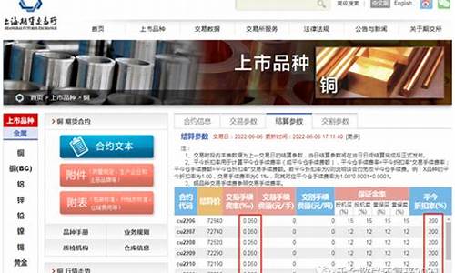 沪铜cu1312期货行情(沪铜1311期货)_https://www.8918198.com_上期能源_第1张