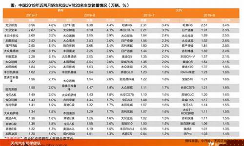 欧洲菜油期货实时行情(欧洲菜价)_https://www.8918198.com_大商所_第1张