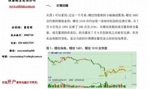 博弈期货最新行情(尿素期货最新行情)_https://www.8918198.com_中金所_第1张