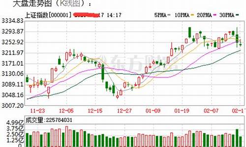 期货中国股今日行情(期货股吧)_https://www.8918198.com_郑商所_第1张
