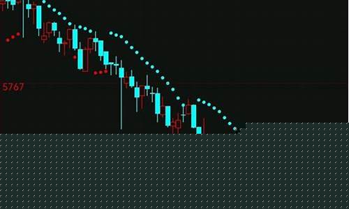 期货行情分析今天纸浆(今日纸桨期货行情)_https://www.8918198.com_郑商所_第1张