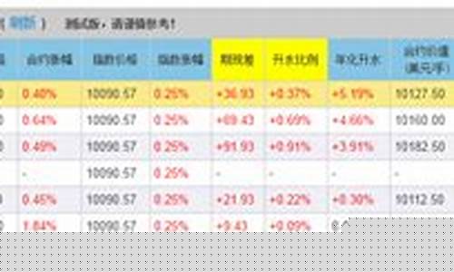 新加坡煤炭期货实时行情(新加坡铁矿石主力期货行情)_https://www.8918198.com_上期能源_第1张