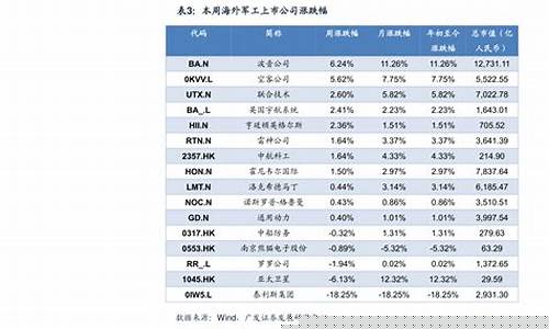 氧化铝期货价格行情最新(氧化铝期货价格行情最新走势图)_https://www.8918198.com_中金所_第1张
