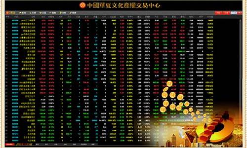 期货美盘7月6日行情(最新美股期货行情)_https://www.8918198.com_郑商所_第1张