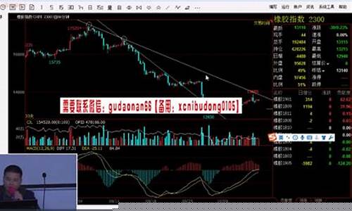 金华期货行情分析(金期货交易实时行情)_https://www.8918198.com_广期所_第1张
