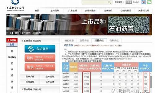 沥青期货2205实时行情(原油2205期货实时行情)_https://www.8918198.com_上期所_第1张