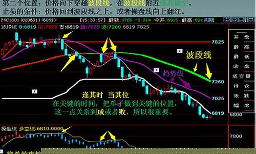 LME(cAD)期货行情(期货l2行情)_https://www.8918198.com_中金所_第1张