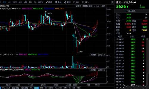 豆一期货今日行情分析(豆一期货实时)_https://www.8918198.com_上期能源_第1张