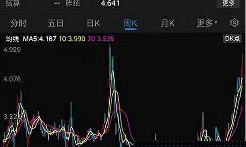 亚太天然气期货行情(亚洲天然气期货价格)_https://www.8918198.com_上期能源_第1张