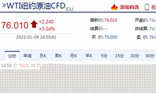 期货快讯行情中心在哪找(期货行情信息在哪里了解)_https://www.8918198.com_郑商所_第1张