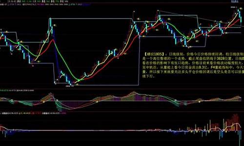 期货五金行情(期货金属价格)_https://www.8918198.com_大商所_第1张
