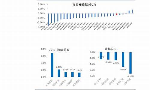 蔗糖期货今日行情最新价格_https://www.8918198.com_上期所_第1张