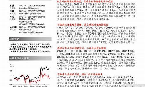 金九银十期货最新行情(期货金九银十图片)_https://www.8918198.com_郑商所_第1张