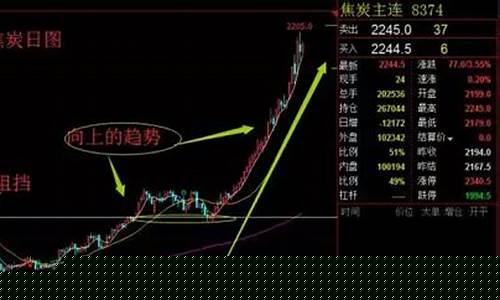 孙子兵法期货股票价格行情(《孙子兵法》)_https://www.8918198.com_大商所_第1张