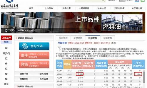 燃油2205期货实时行情(燃油2105期货最新消息)_https://www.8918198.com_大商所_第1张