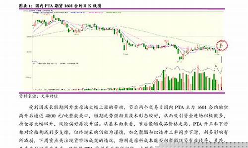 能源化工期货行情分析报告(伦铜期货行情最新行情分析报告)_https://www.8918198.com_大商所_第1张