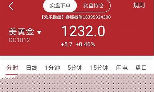 美原油期货行情APP(美原油期货行情 实时)_https://www.8918198.com_上期能源_第1张
