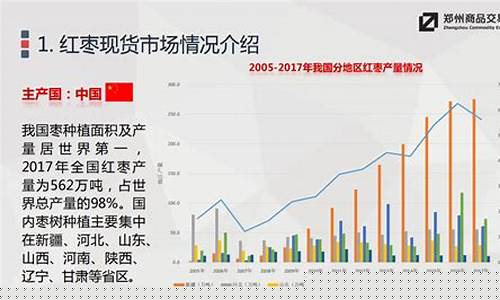 郑州商品期货实时行情(郑州商品期货交易所实时行情)_https://www.8918198.com_大商所_第1张
