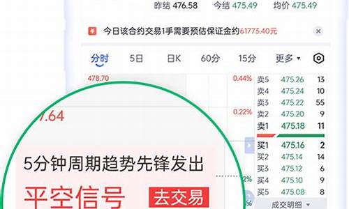 octoin 期货行情(ol期货)_https://www.8918198.com_大商所_第1张