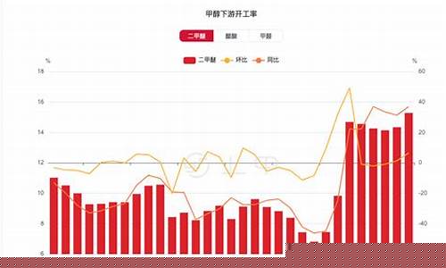 甲醇1901期货今日行情(甲醇2109期货实时行情)_https://www.8918198.com_大商所_第1张