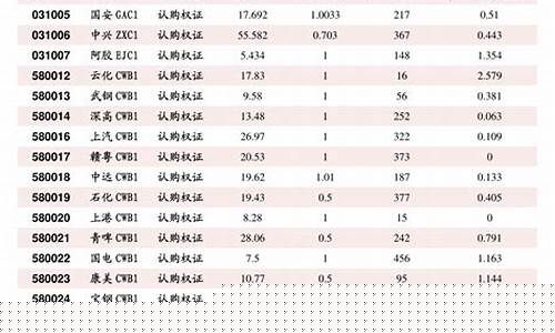 杭州红枣期货行情回顾(红枣期货的基本情况)_https://www.8918198.com_上期所_第1张