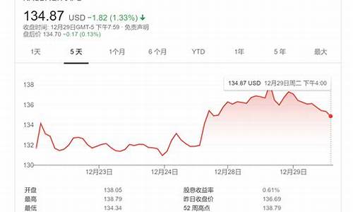 2020苹果期货最高行情(苹果期货2021行情分析)_https://www.8918198.com_中金所_第1张