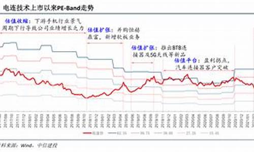 牡丹期货最新消息今天行情(玻璃期货最新消息今天行情)_https://www.8918198.com_上期能源_第1张