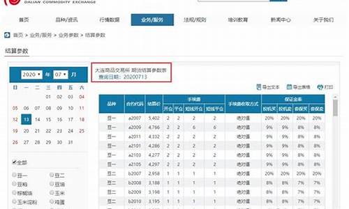 pvdf在哪查询期货行情(pvdf期货代码)_https://www.8918198.com_中金所_第1张