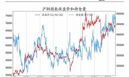 4月17号商品期货行情(4月7日期货暴跌原因)_https://www.8918198.com_郑商所_第1张