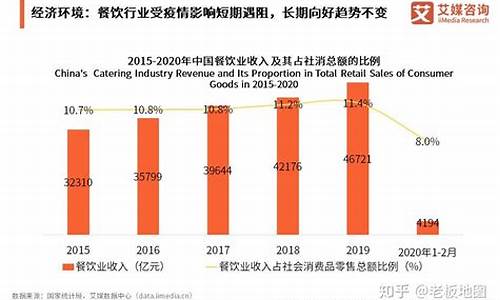 和疫情有关的期货行情(和疫情有关的期货行情)_https://www.8918198.com_郑商所_第1张