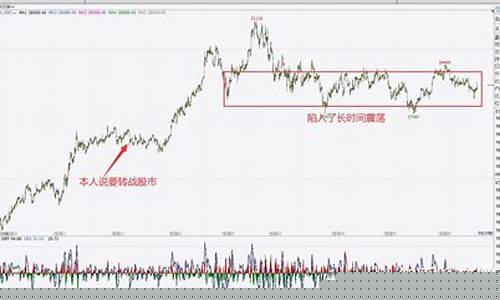 恒指期货行情17(恒指期货行情港股k线图)_https://www.8918198.com_中金所_第1张