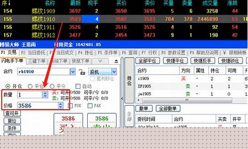 期货交易软件行情读取(看期货行情用什么软件下载)_https://www.8918198.com_大商所_第1张