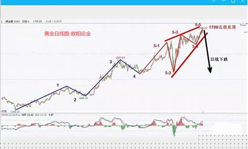 伦敦煤期货行情实时行情(伦敦镍期货行情实时行情新浪网)_https://www.8918198.com_大商所_第1张
