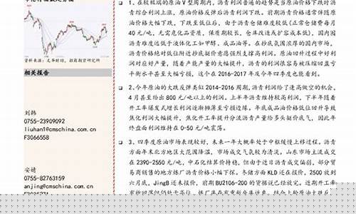 上海沥青期货行情回顾(沥青期货行情金投网)_https://www.8918198.com_广期所_第1张