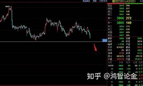 20日晚间期货金属行情(20日晚间期货金属行情走势图)_https://www.8918198.com_上期所_第1张
