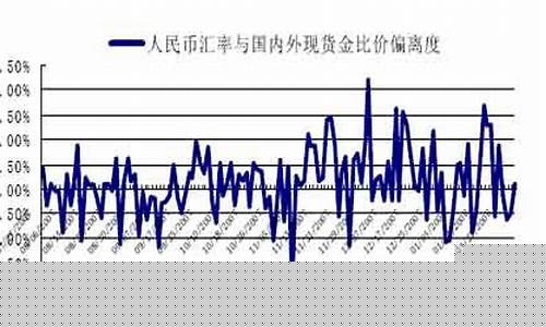 期货非理性的行情(期货非理性的行情分析)_https://www.8918198.com_上期能源_第1张