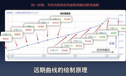 6月12日商品期货行情分析(期货6月份合约几号交割)_https://www.8918198.com_大商所_第1张