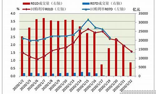 中国债券期货行情分析图(中国债券市场概览2020)_https://www.8918198.com_大商所_第1张