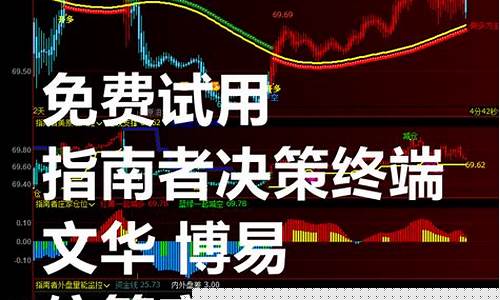 信管家恒指期货行情软件(使用信管家交易软件的期货平台)_https://www.8918198.com_上期所_第1张