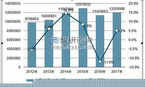 中国铝材期货市场行情(中国铝材期货市场行情最新)_https://www.8918198.com_上期能源_第1张