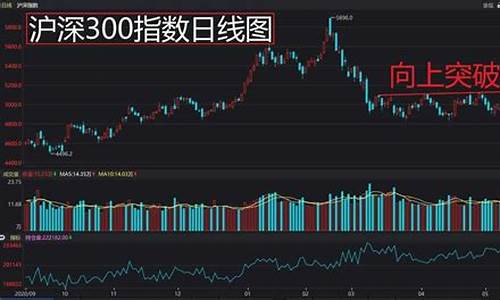 国海良时期货最新行情(国海良时期货)_https://www.8918198.com_广期所_第1张