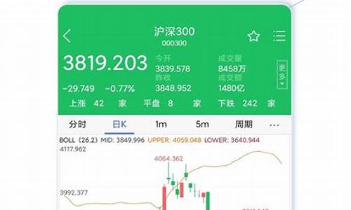 宝城期货行情软件(宝城期货app 安装)_https://www.8918198.com_大商所_第1张