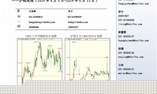 伦铅期货实用行情沪铅_https://www.8918198.com_上期能源_第1张