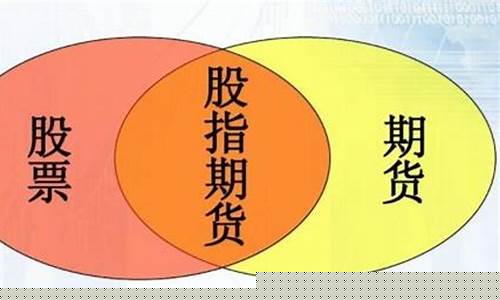 什么是股票低风险期货行情(商品期货低风险策略)_https://www.8918198.com_上期能源_第1张