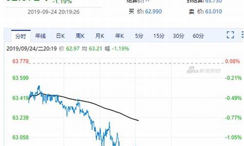 在哪里看美股钢铁期货行情(在哪里看美股钢铁期货行情呢)_https://www.8918198.com_广期所_第1张